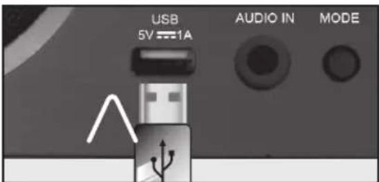 PEAQ PDR350BT - Mode USB - 1