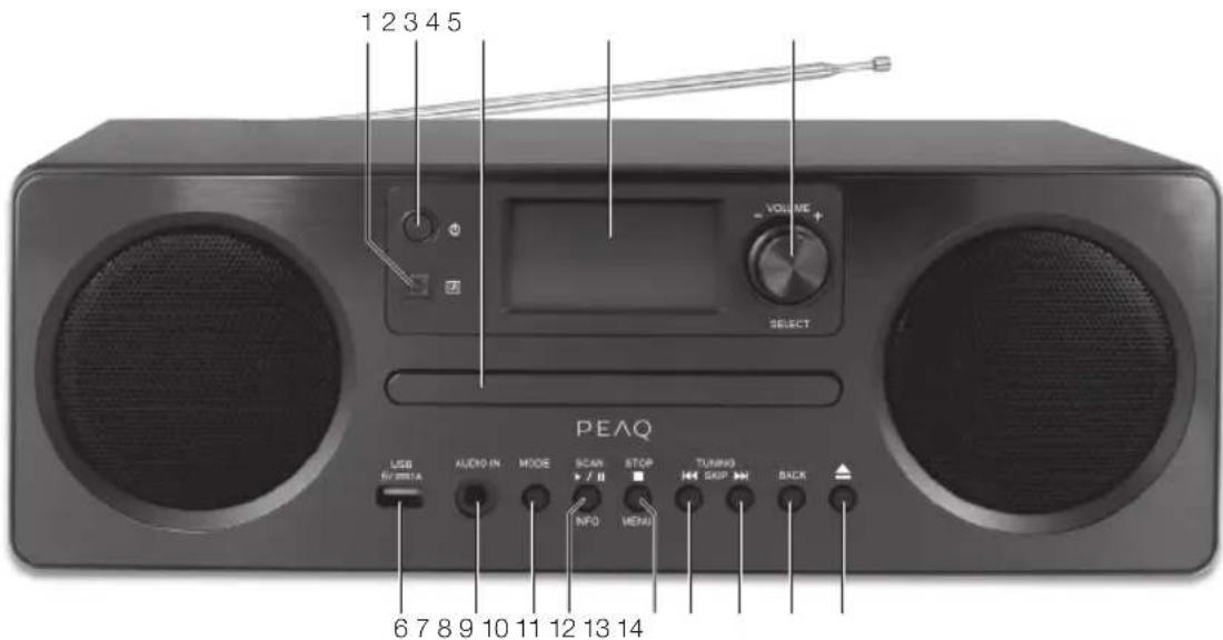 PEAQ PDR350BT - Elölnézet - 1