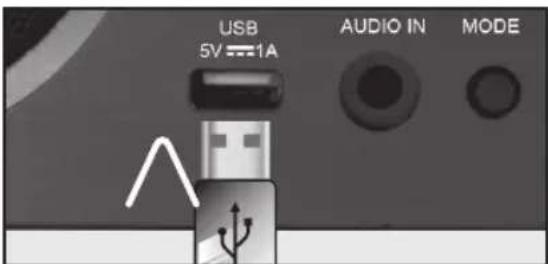 PEAQ PDR350BT - TPONOS AETOYPNA USB - 1