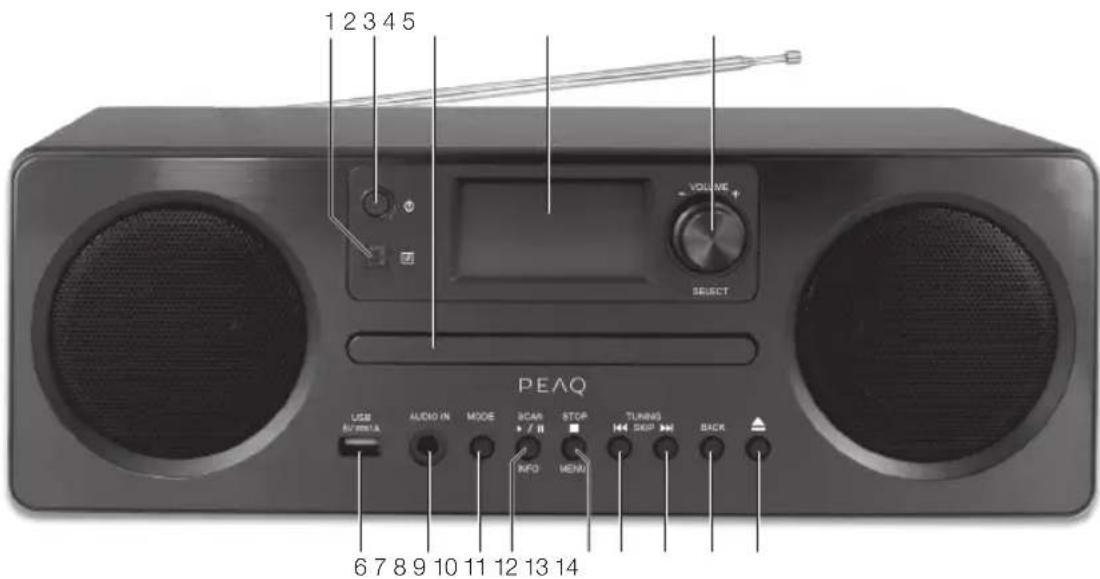 PEAQ PDR350BT - Components - 1