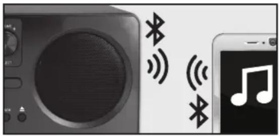 PEAQ PDR350BT - Bluetooth® - 1