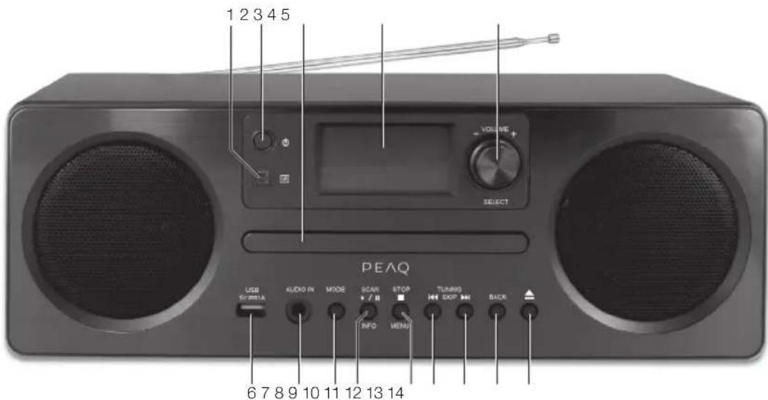 PEAQ PDR350BT - MπpOoTivn oyn - 1