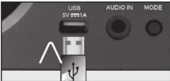 PEAQ PDR350BT - Modalità USB - 1