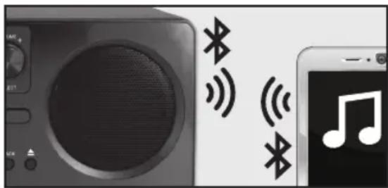 PEAQ PDR350BT - Bluetooth® - 1