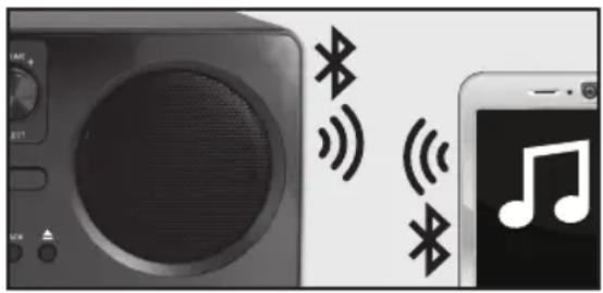 PEAQ PDR350BT - Bluetooth® - 1