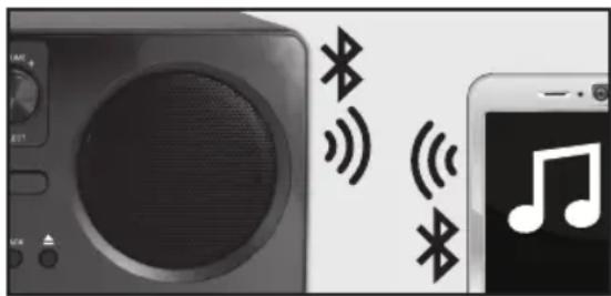 PEAQ PDR350BT - Bluetooth® - 1