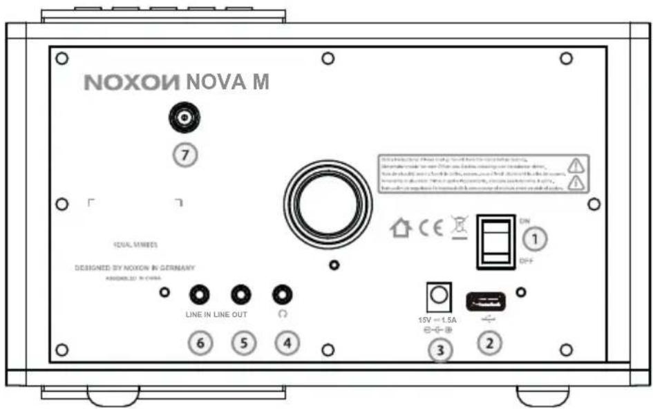 Noxon Nova M - Überblick - 3