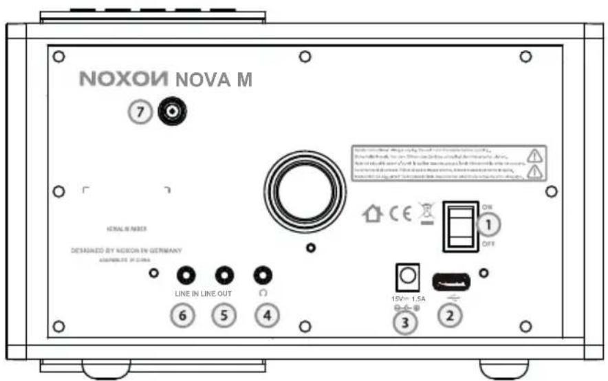 Noxon Nova M - Overview - 3
