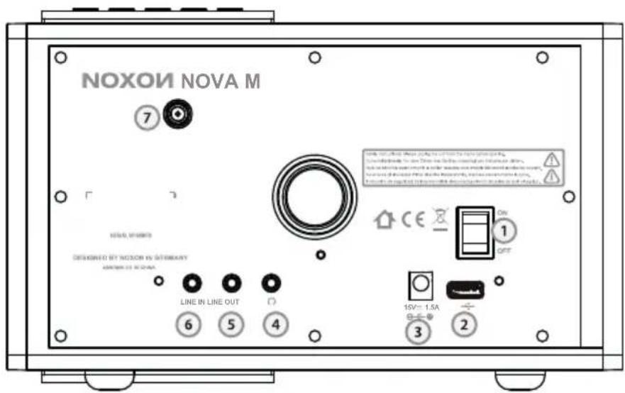 Noxon Nova M - Panoramica - 3