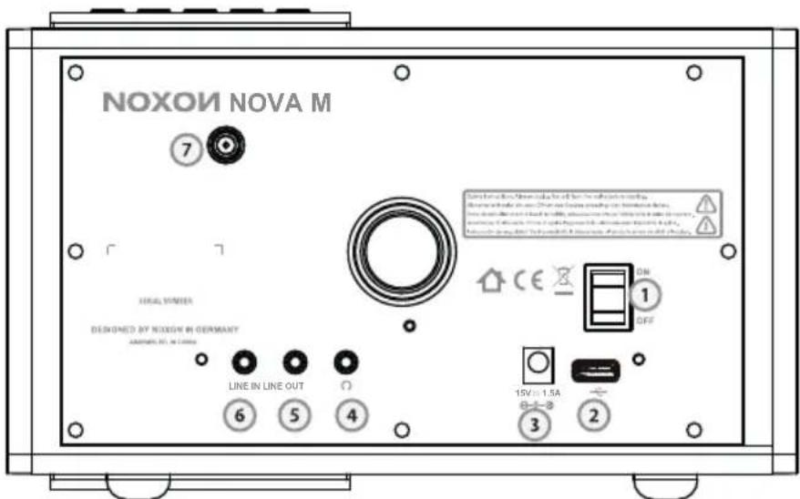 Noxon Nova M - Vue d'ensemble - 3