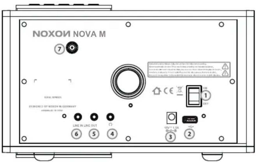 Noxon Nova M - Overzicht - 3