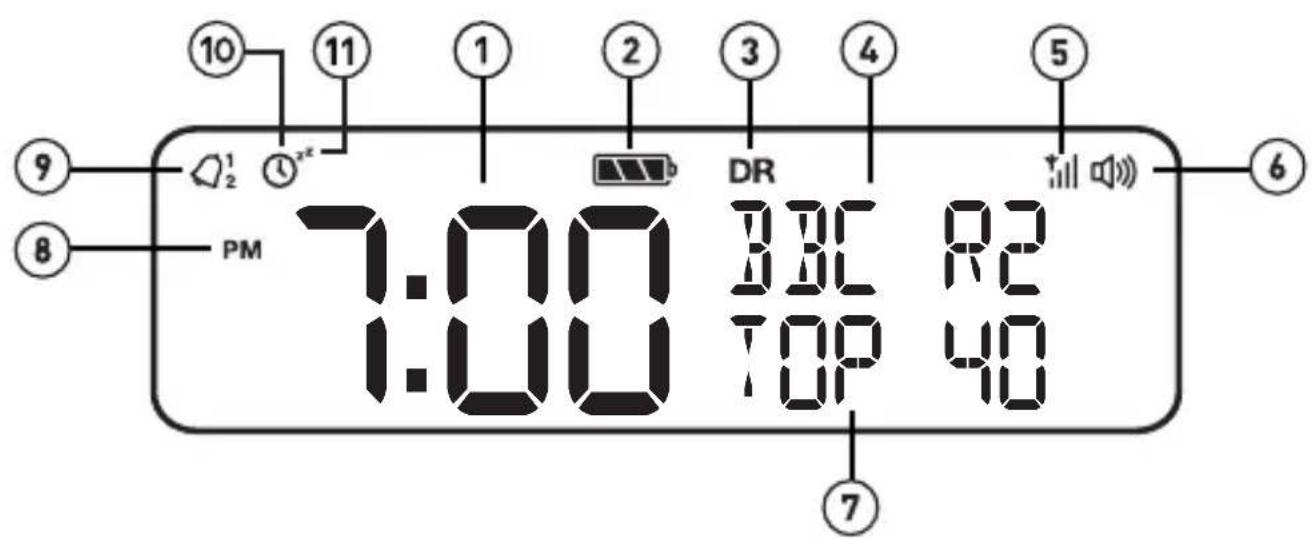 PURE Pop Midi with Bluetooth - Anzeige - 1