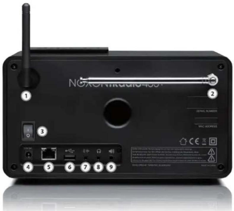 Noxon IRadio 400 plus - Vued'ensemble - 3