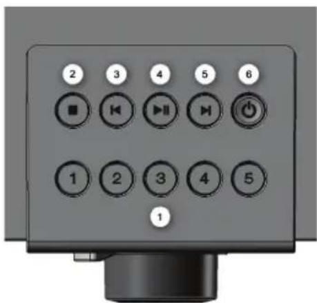Noxon IRadio 400 plus - Vued'ensemble - 2