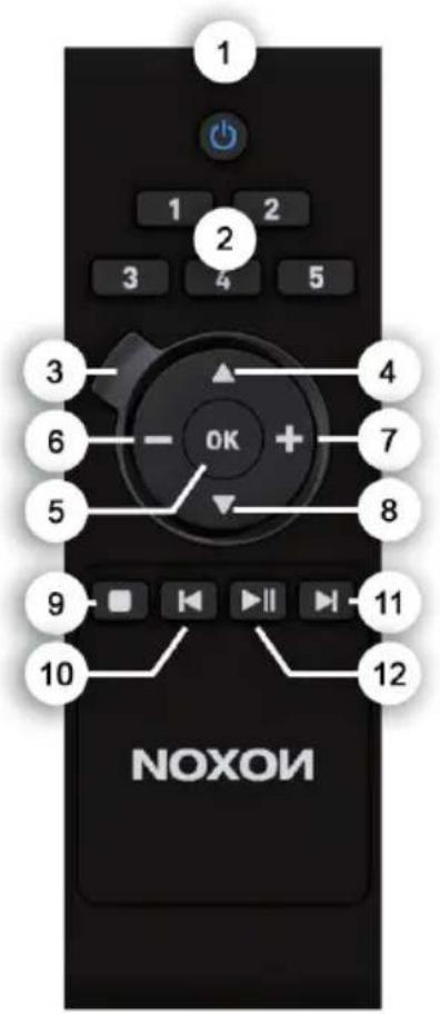 Noxon IRadio 400 plus - De afstandsbediening - 1