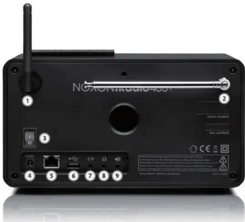 Noxon IRadio 400 plus - Overzicht - 3