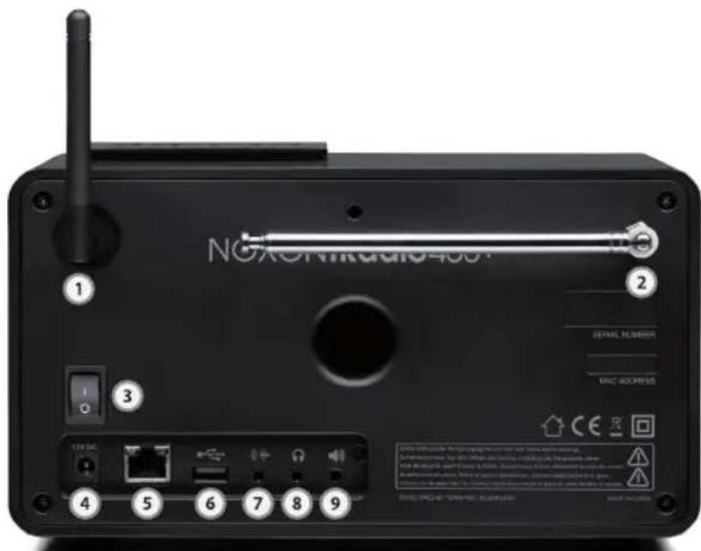 Noxon IRadio 400 plus - Sinopsis - 3