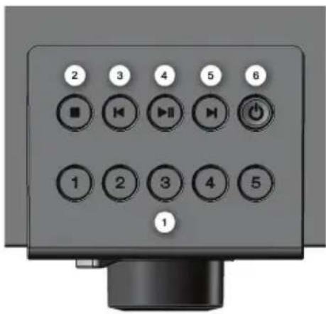 Noxon IRadio 400 plus - Overzicht - 2