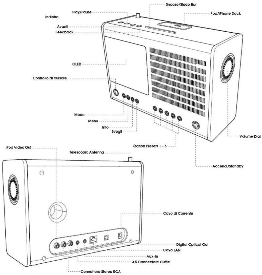 REVO Heritage Shadow - ESTRAZIONE DELL'IMBALLO DI HERITAGE - 1