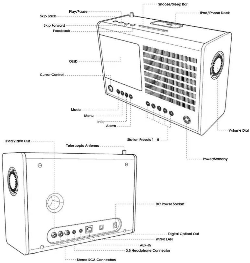 REVO Heritage Shadow - ANATOMY OF HERITAGE - 1