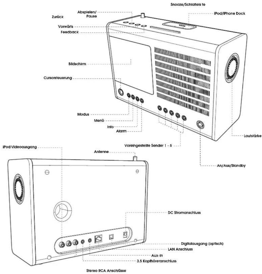 REVO Heritage Shadow - DAS AUSPACKEN VON HERITAGE - 1