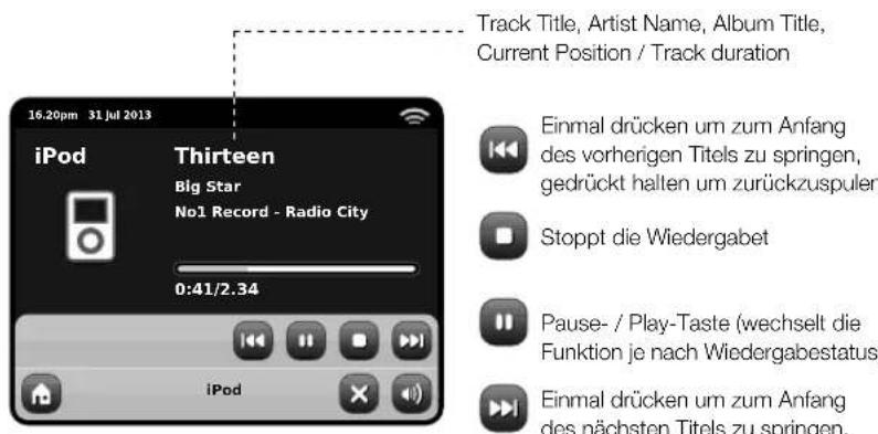 REVO Axis X3 - Bedienung und Wiedergabe - 1