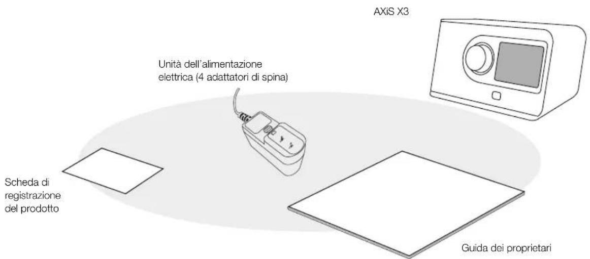 REVO Axis X3 - Il suo versatile Hub Radio - 6