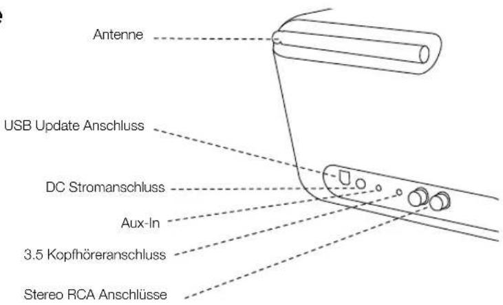 REVO Axis X3 - Stromversorgung - 5