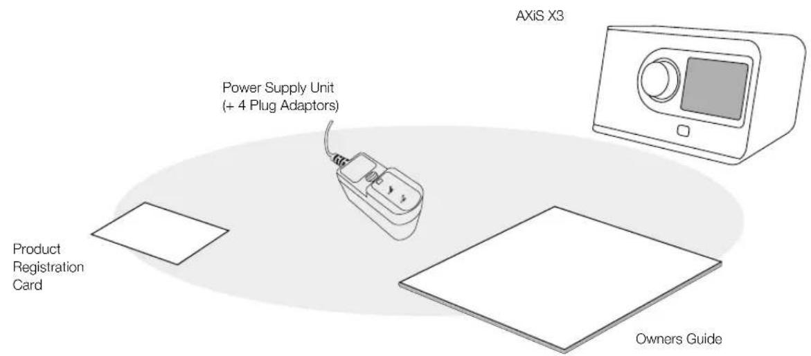 REVO Axis X3 - Your Versatile Radio Hub - 6