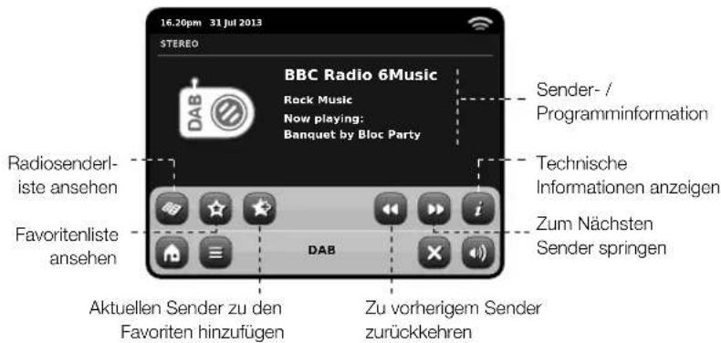 REVO Axis X3 - Einführung - 3