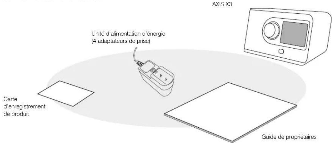 REVO Axis X3 - Introduction à AXiS X3 - 6