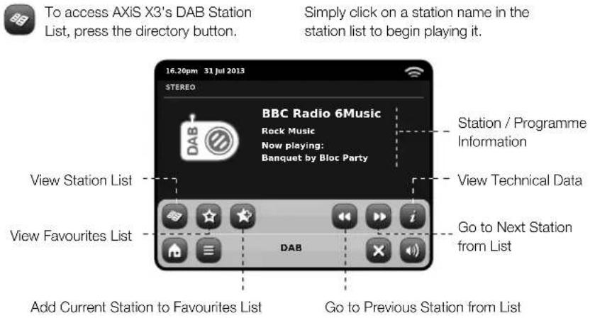 REVO Axis X3 - Listening to DAB Stations - 1