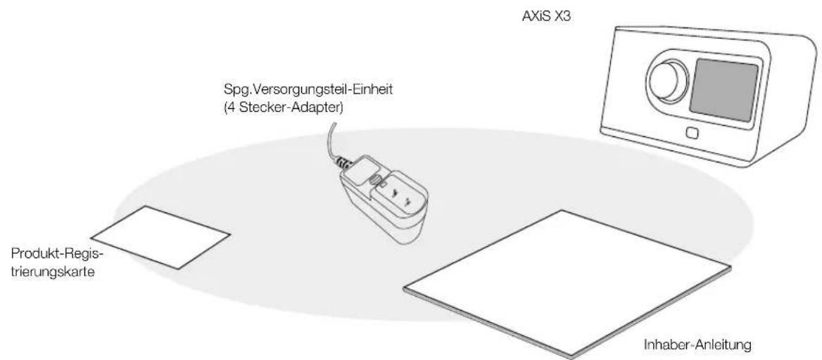 REVO Axis X3 - Dein vielseitiges Radio Hub - 6