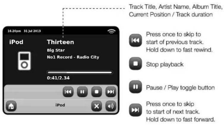 REVO Axis X3 - Control and Playback - 1