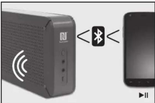 PEAQ PDR150BT - NFC (YAKIN ALAN İLETİŞİMİ) OLAN AYGITLARLA ÇALMA - 1