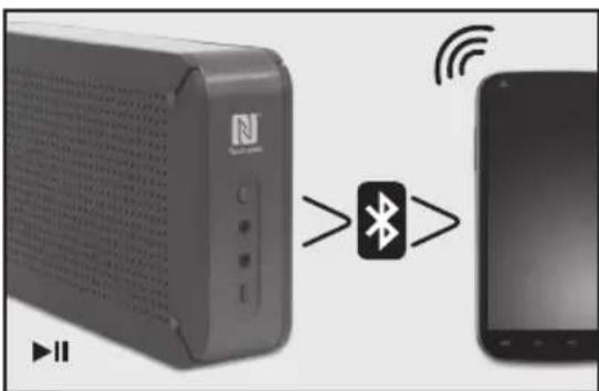 PEAQ PDR150BT - DISPOSITIVI DI RIPRODUZIONE CON BLUETOOTH - 1