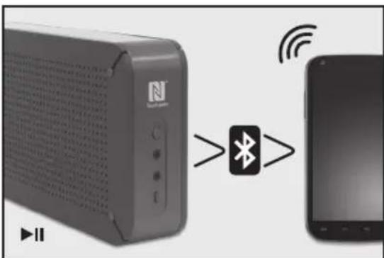 PEAQ PDR150BT - BLUETOOTH OLMAYAN AYGITLARLA ÇALMA - 1