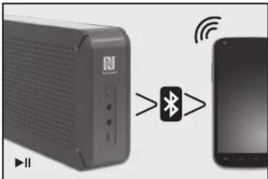 PEAQ PDR150BT - ESZKÖZÖK LEJÁTSZÁSA A BLUETOOTH HASZNÁLATÁVAL - 1