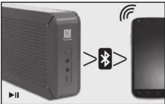 PEAQ PDR150BT - URZĄDZENIA ODTWARZAJĄCE BEZ NFC - 1