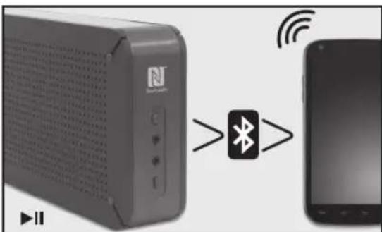 PEAQ PDR150BT - UPPSPELNINGSENHETER UTAN NFC - 1