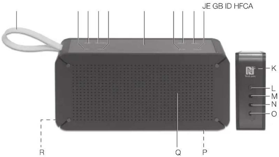 PEAQ PDR150BT - Ana ünite - 1
