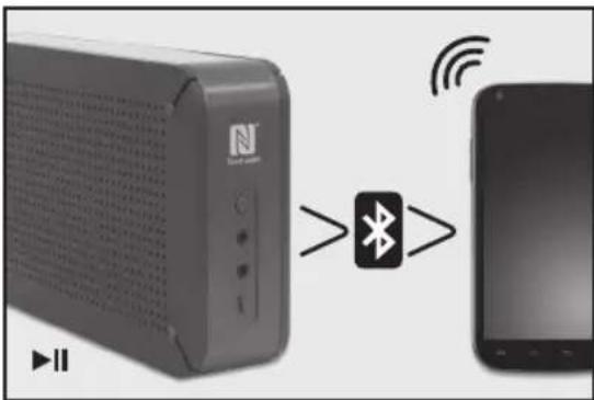 PEAQ PDR150BT - PLAYBACK DEVICES WITHOUT NFC - 1