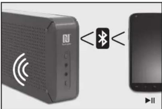 PEAQ PDR150BT - Bluetooth - 1