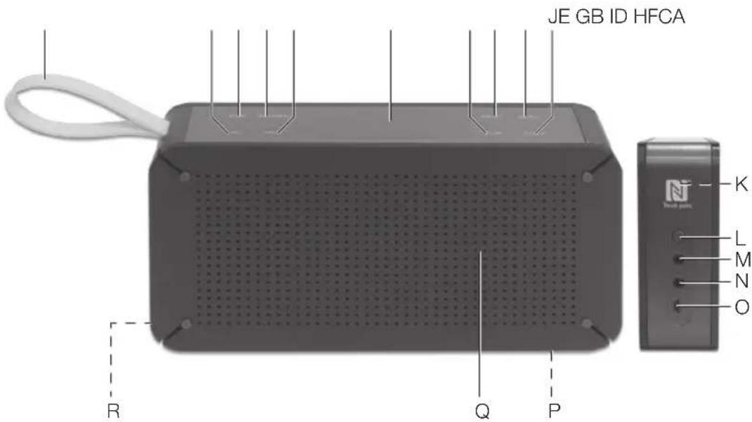 PEAQ PDR150BT - Unité principale - 1