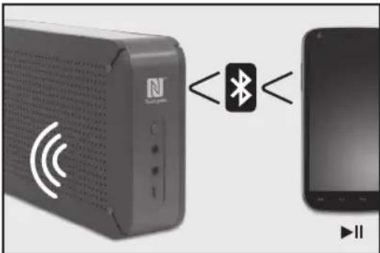 PEAQ PDR150BT - PLAYBACK DEVICES WITH NFC - 1