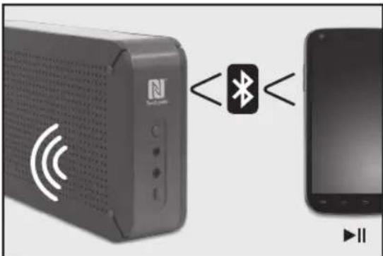PEAQ PDR150BT - DISPOSITIVOS DE REPRODUCCIÓN CON NFC - 1