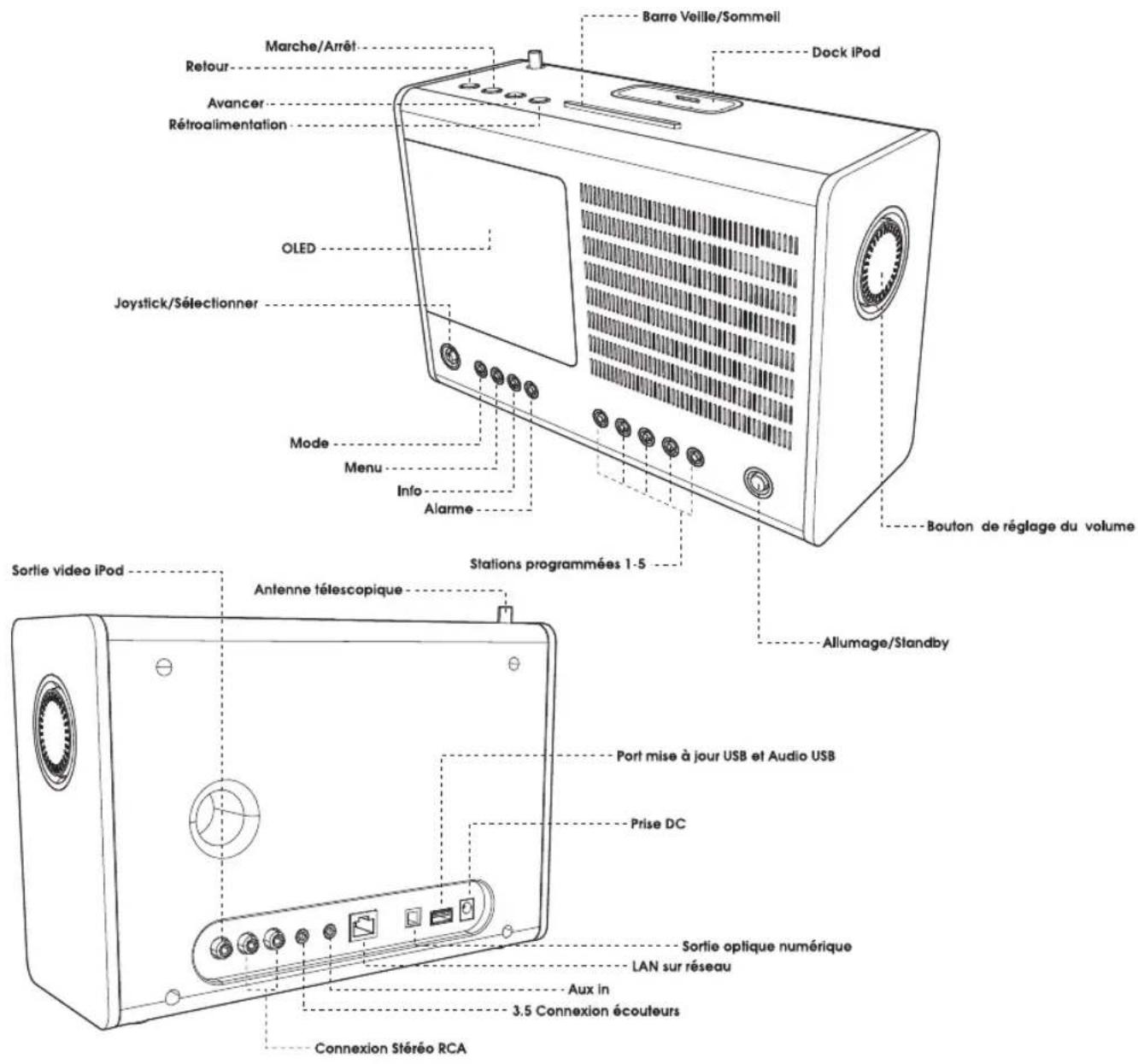 REVO Heritage G1 - DEBALLAGE D'HERITAGE - 1