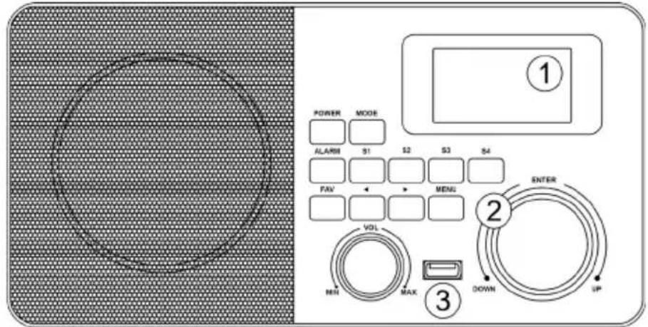 Envivo ENV1388 - PRODUCT OVERZICHT - 1