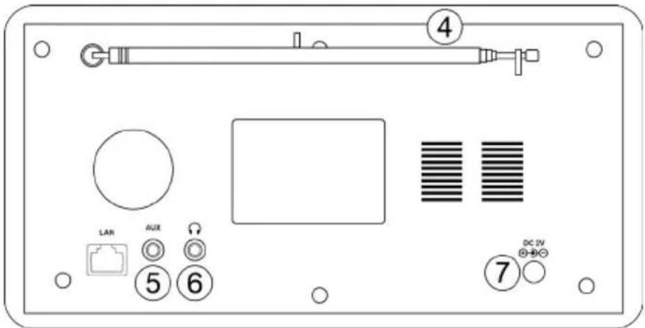 Envivo ENV1388 - APERCU DU PRODUIT - 2