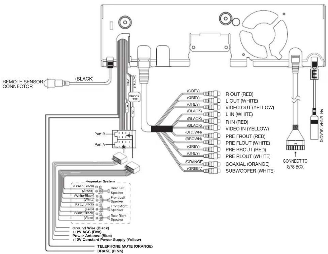 Marquant MCR1302 - FRONT VIEW Closed Position - 4